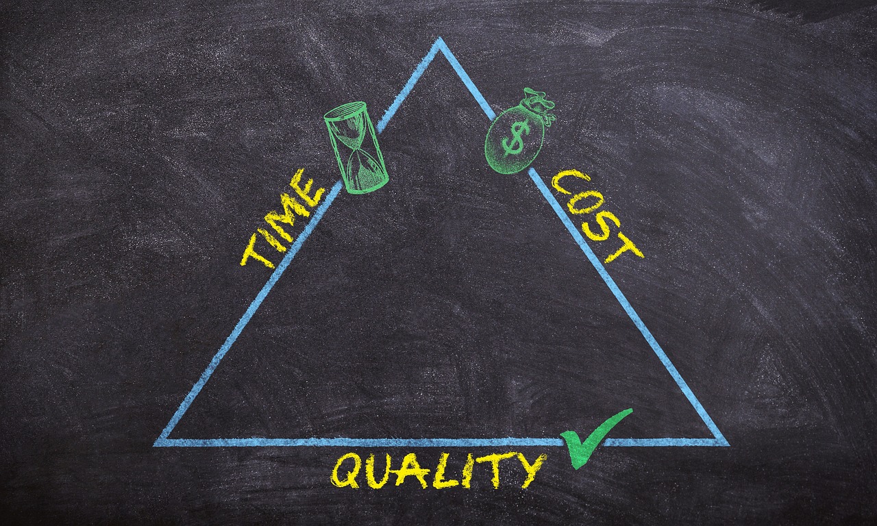 Quality Assurance in Ed Tech