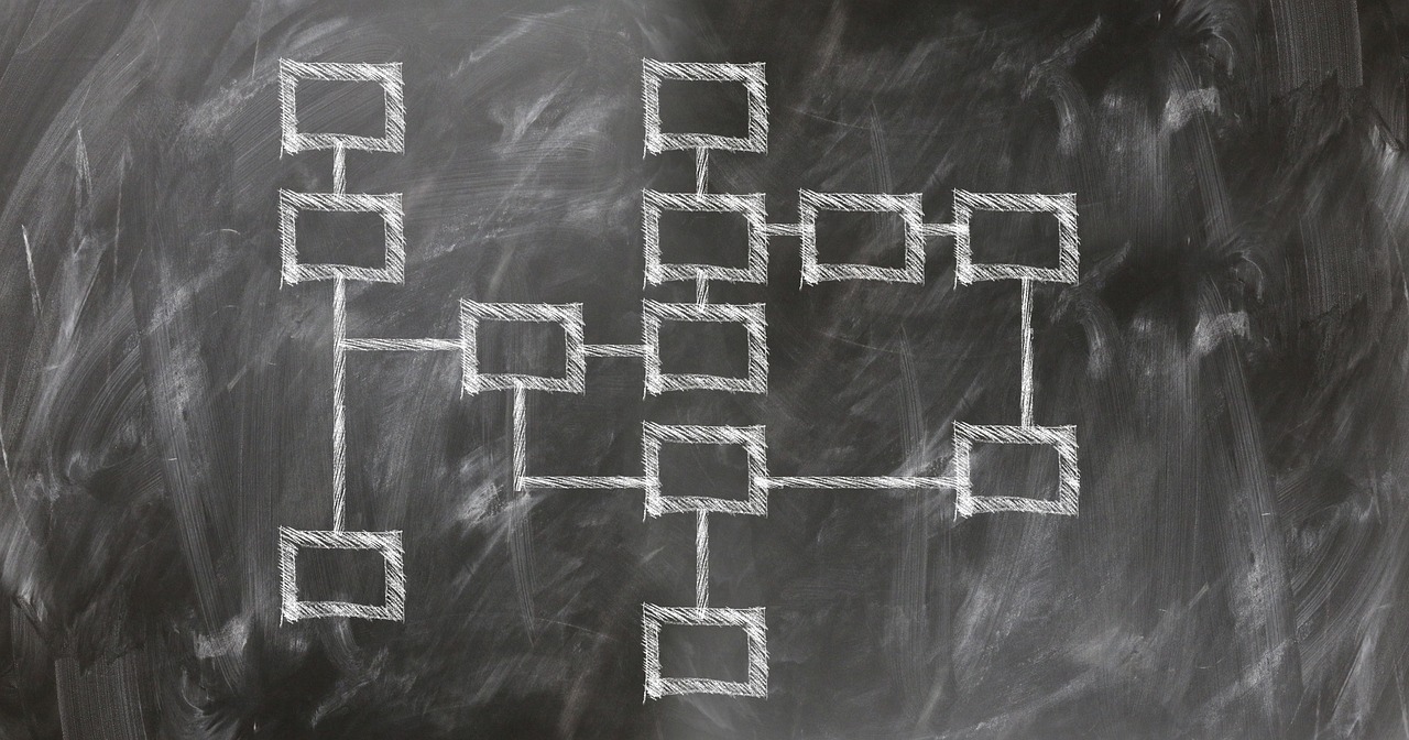 Film Production Planning