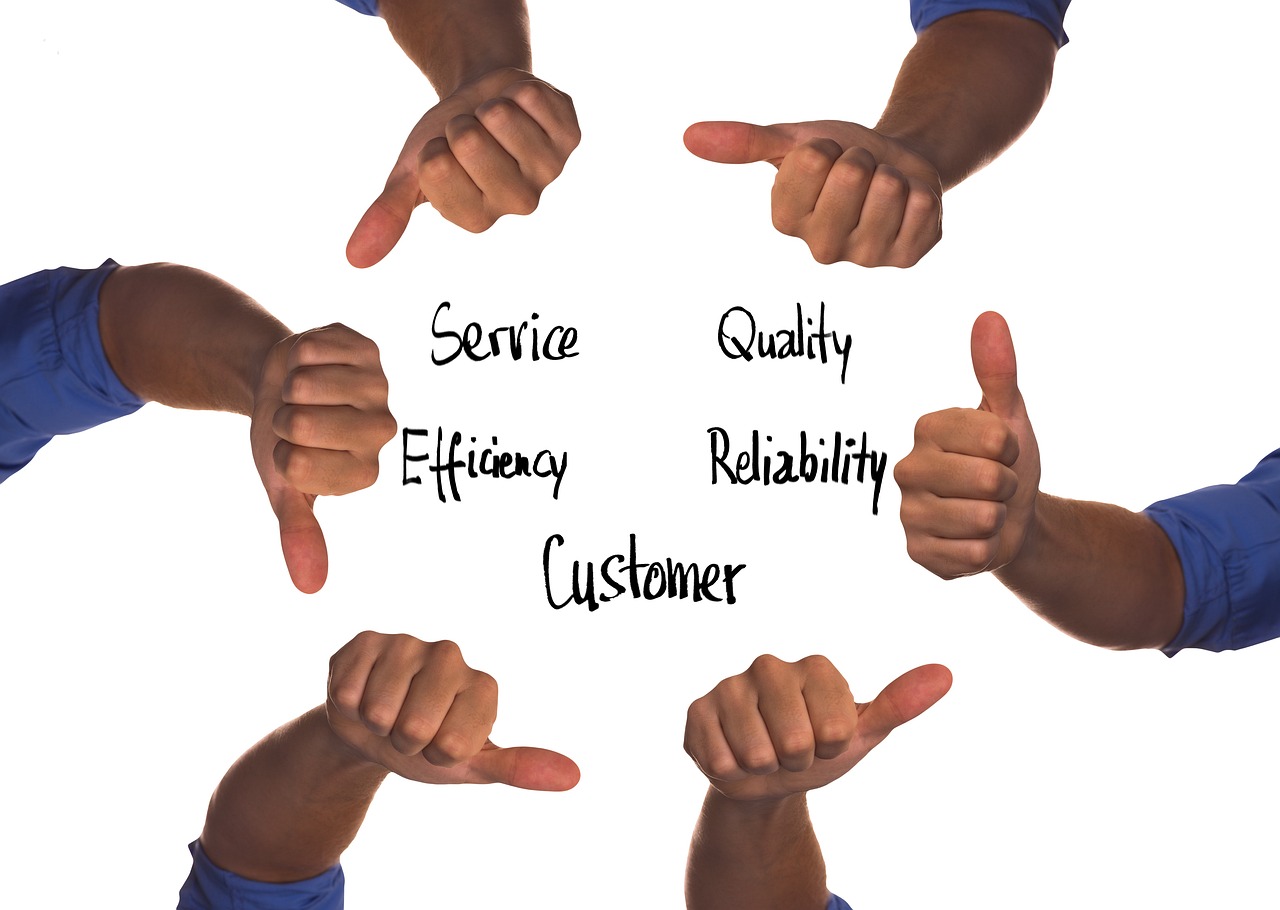 Measuring Service Performance
