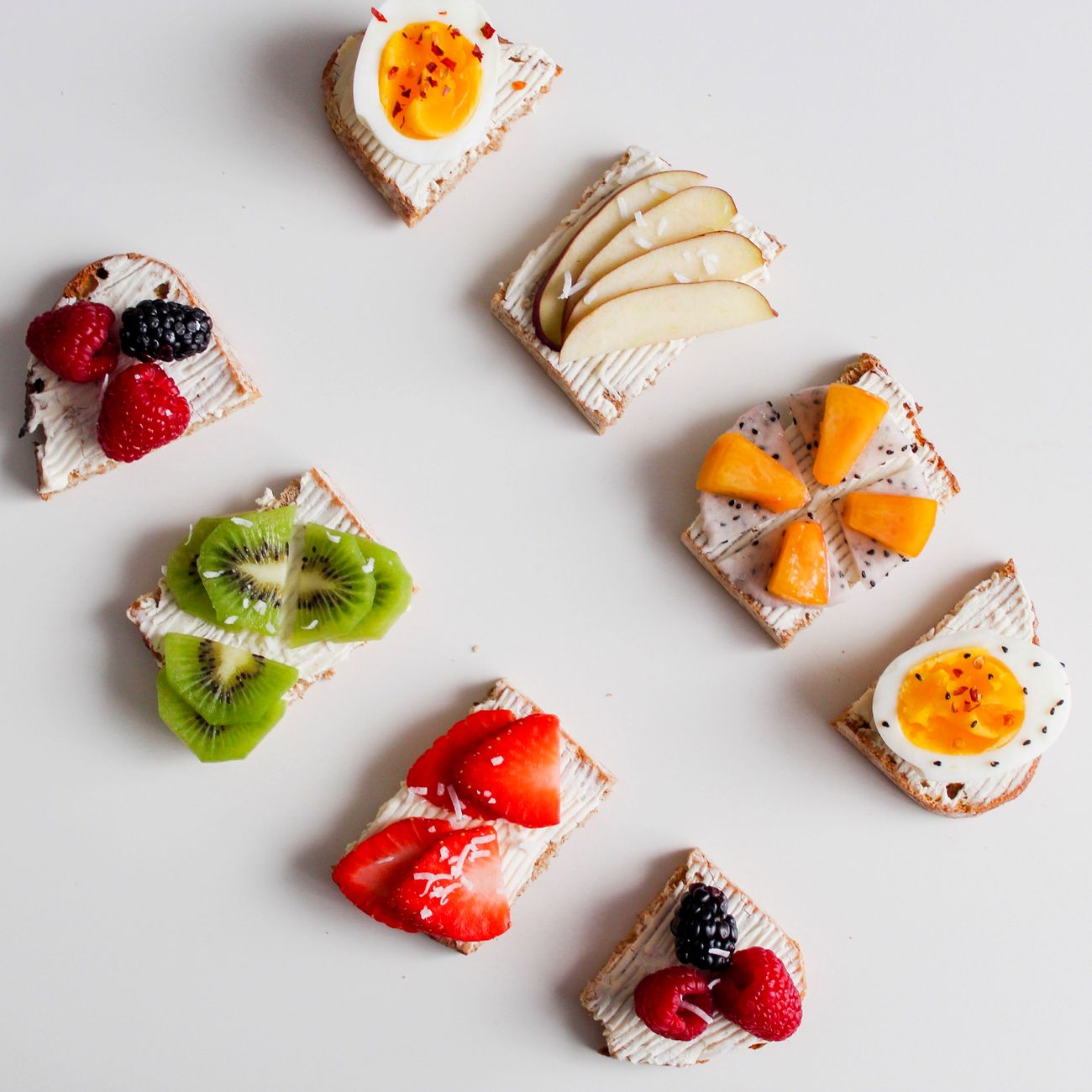 Exploring Dietary Restrictions