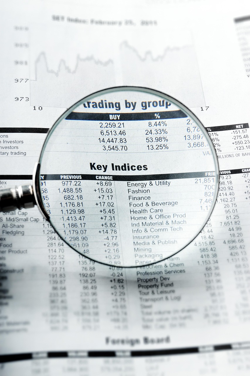 Financial Investigations