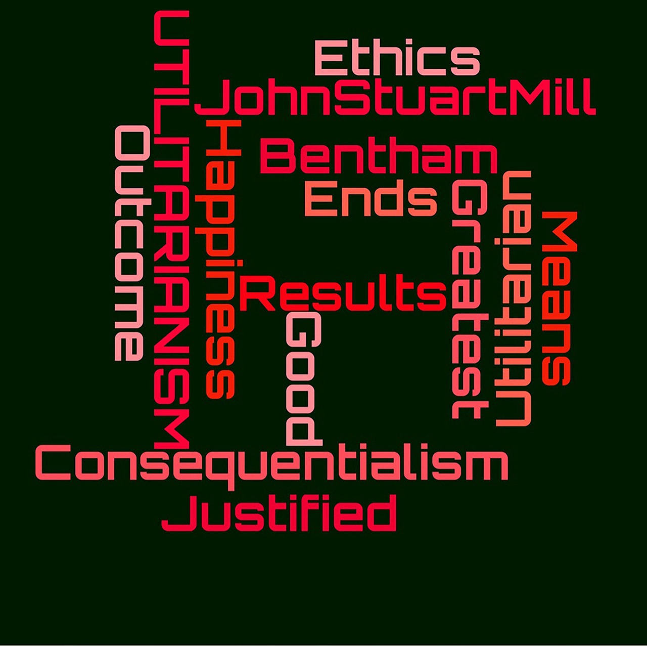 Ethics in Bancassurance