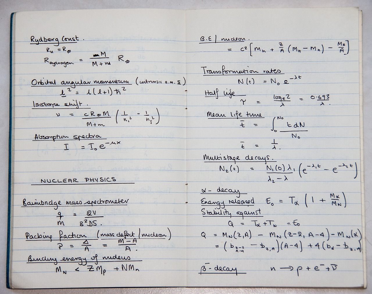 Learning Theories and Models