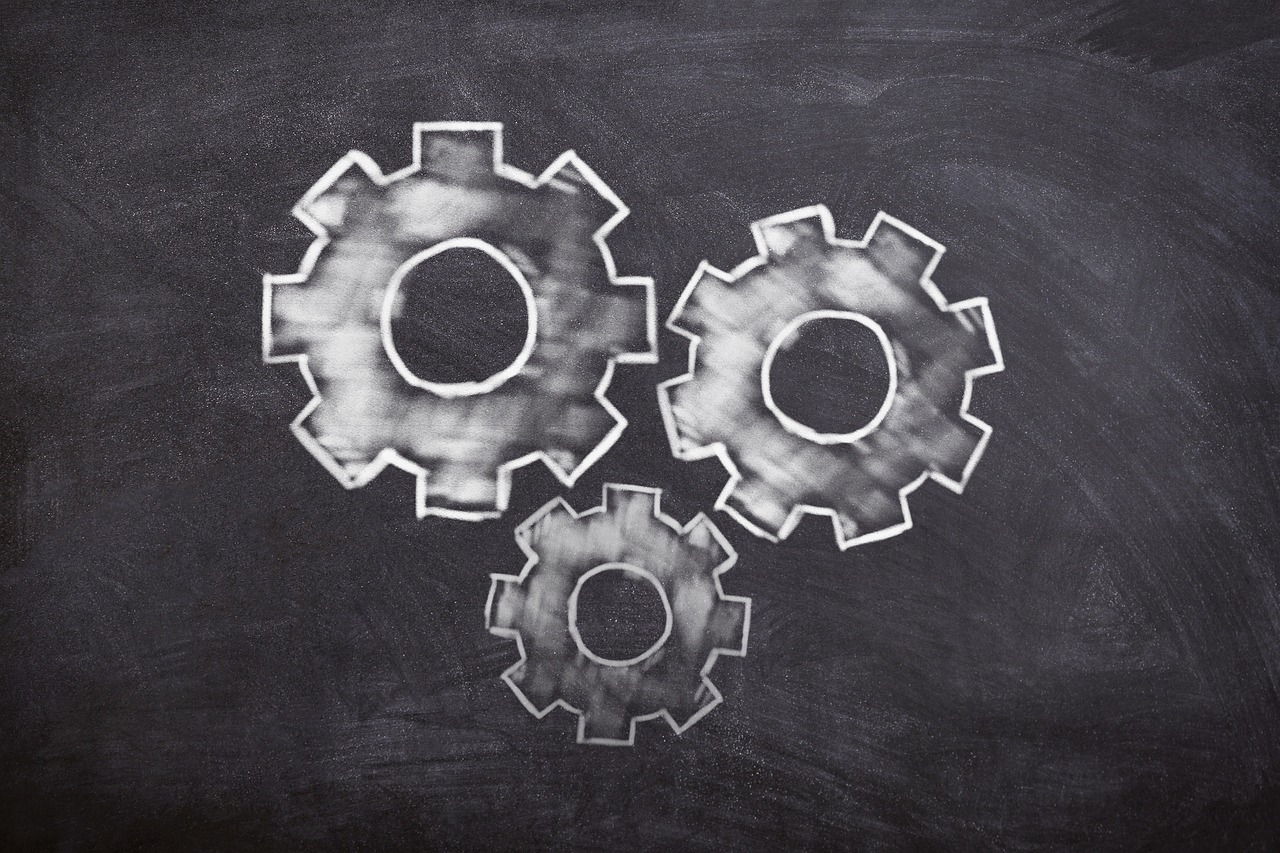 SAP Business Processes